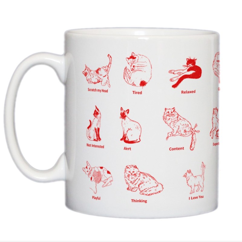 Cat Characteristics Mug